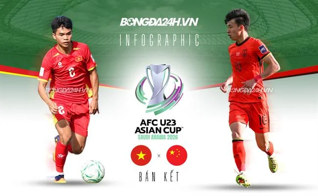 Đối tác Cổng thanh toán