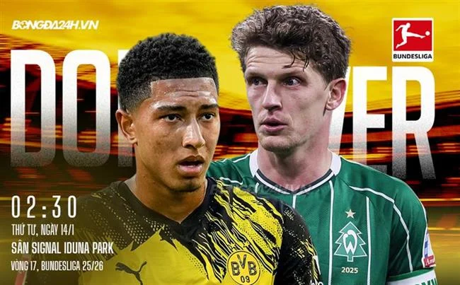 Uy tín và An toàn 188BET 250