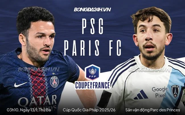 Bước 2: Điền thông tin đăng ký 188bet 250
