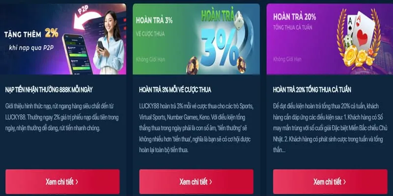Chơi Slot Games và Jackpot tại 188BET 250